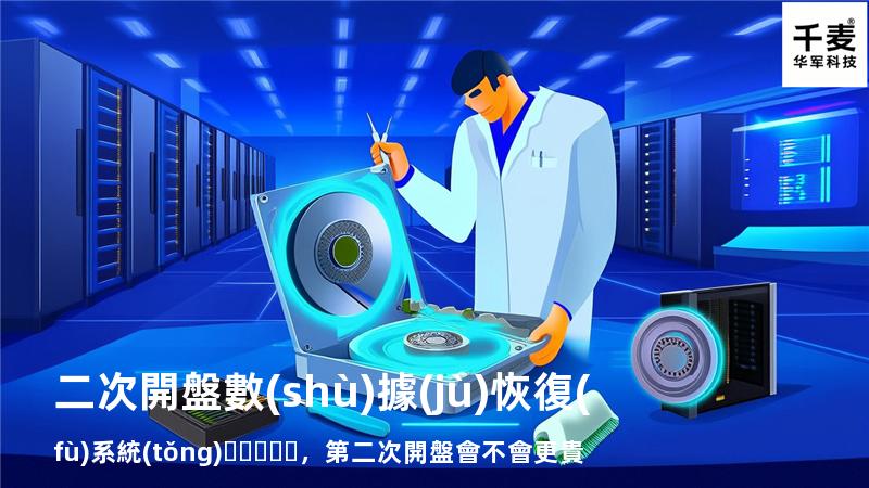 二次開盤數(shù)據(jù)恢復(fù)系統(tǒng)，第二次開盤會不會更貴
